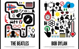 Viktor Hertz, Pictogram Rock Posters