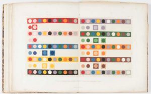 Traité théorique et pratique de l'impression des tissus / / par J. Persoz; Persoz, J. (Jean), 1805-1868; 4 v. : diagrs., patterns ; 22 cm. + 1 atlas (20 leaves of plates : ill. (partly double, partly col.) ; 32 cm.); Smithsonian Libraries Photo: Matt Flynn © Smithsonian Institution