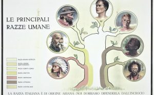 Leggi razziali pubblicazione 1938