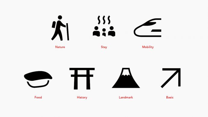 Experience Japan Pictograms. Courtesy Nippon Design Center