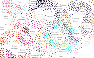 Art Emotions Map. Courtesy Google Arts & Culture