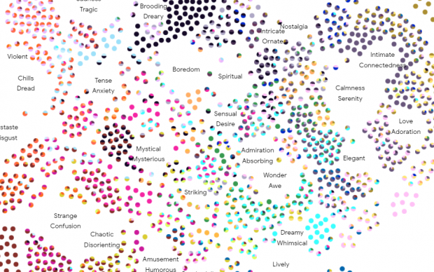 Art Emotions Map. Courtesy Google Arts & Culture